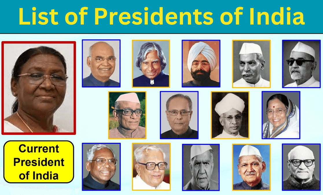 List of Presidents of India (19502024)Updated Feb 2024